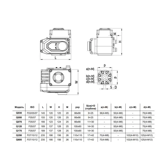 Электропривод Q-030 *В F03/F05/F07 9х9 Benarmo