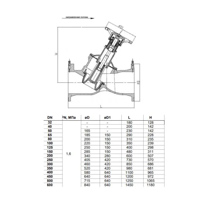 Клапан баланс чуг 3080H Ду80 Ру16 фл Kvs118 нип Benarmo